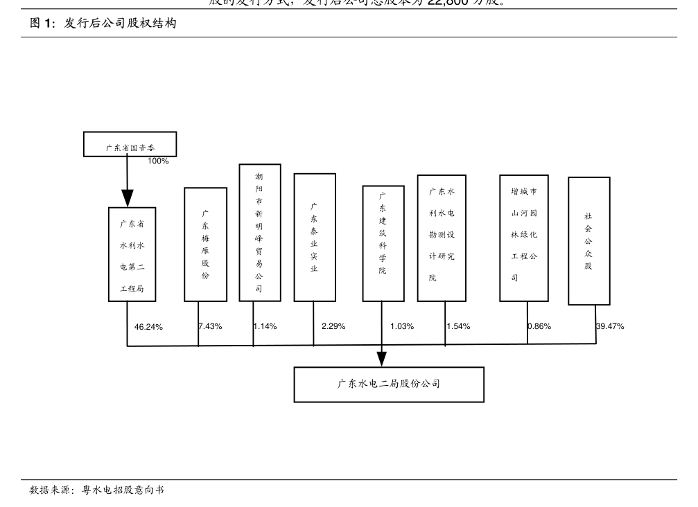 7777788888新奥门正版,数据获取方案_XOB59.804环保版