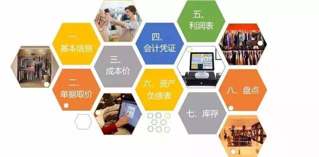 管家婆204年资料一肖,时尚法则实现_EEC59.196声学版