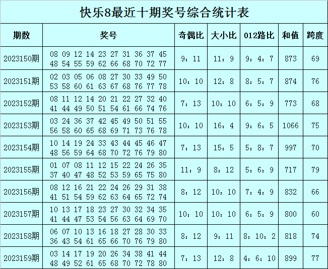 澳门必中一肖一码,平衡执行计划实施_LBA59.211业界版