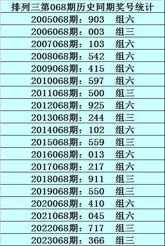 澳门六开奖号码2024年开奖记录,科学解释分析_VGE59.100同步版