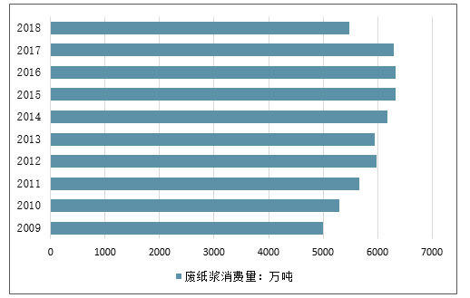 yizhangyixi 第7页