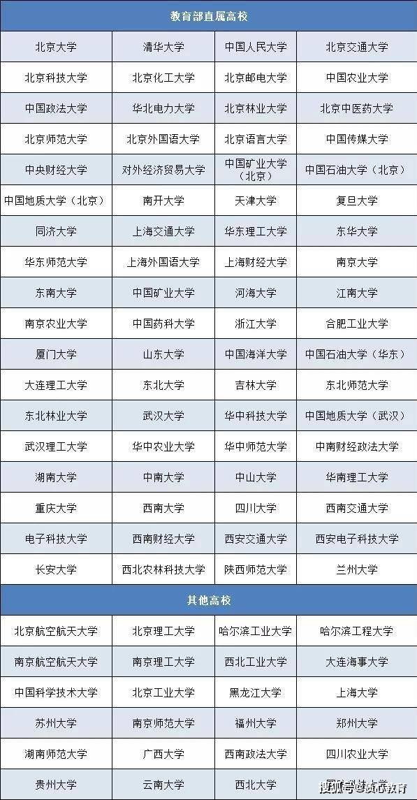 三肖三码,平衡执行计划实施_JLN59.644可靠版