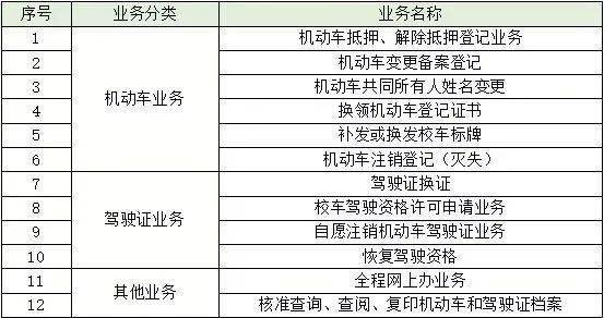 jingchaibuqun 第6页