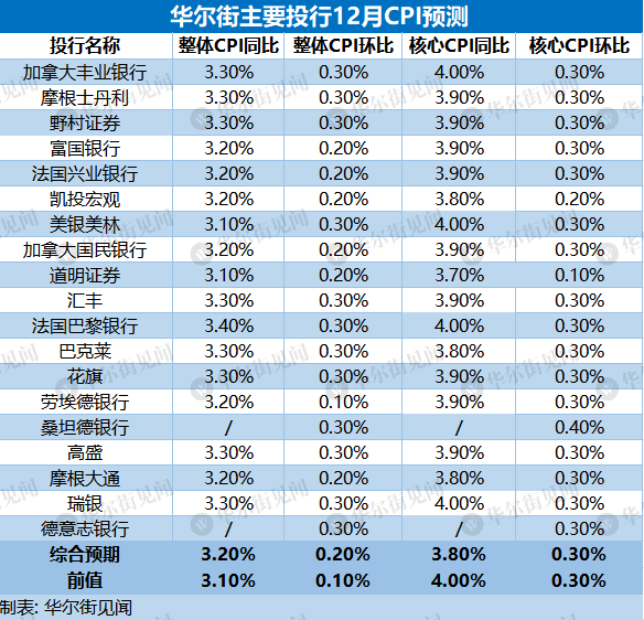 哈哈大笑 第8页