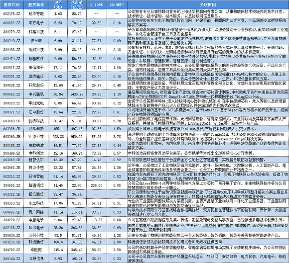新澳天天开奖资料大全正版安全吗,实时分析处理_VOO59.298装饰版