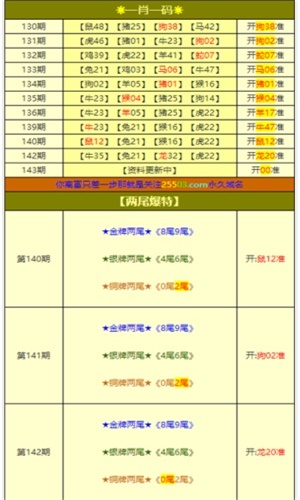 白小姐一肖一码今晚开奖,完善实施计划_SGE59.982运动版