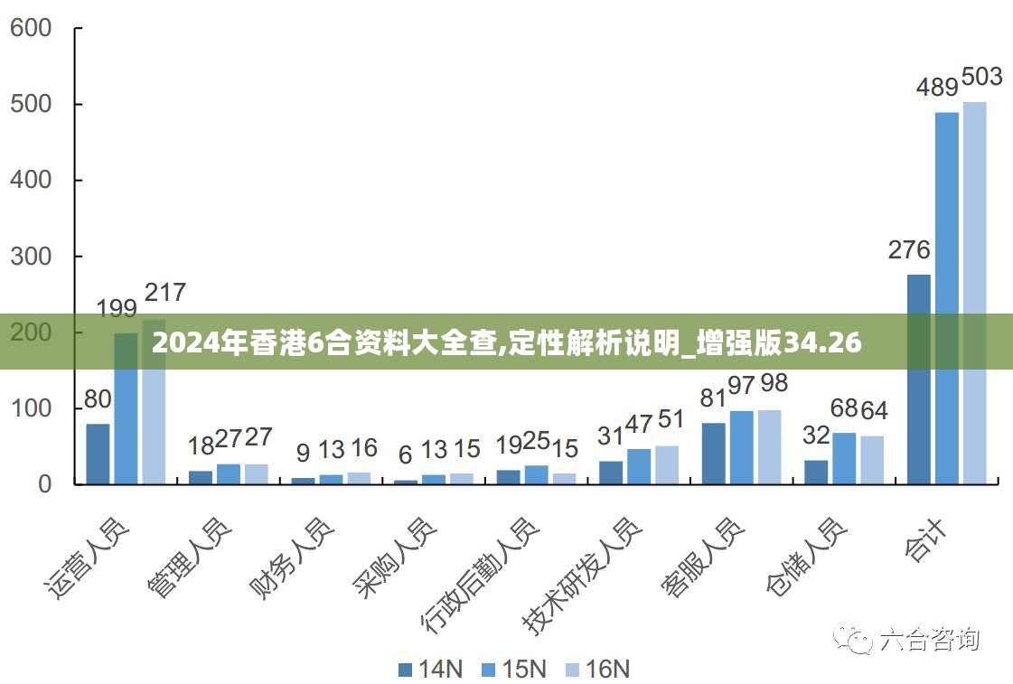 盲人摸象 第7页