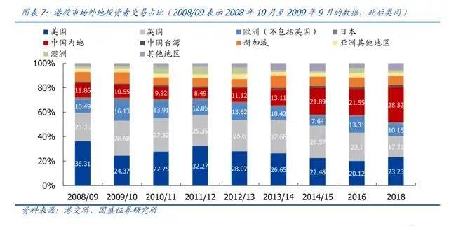 澳门正版全年资料期期准,实际确凿数据解析统计_RVO59.591私人版