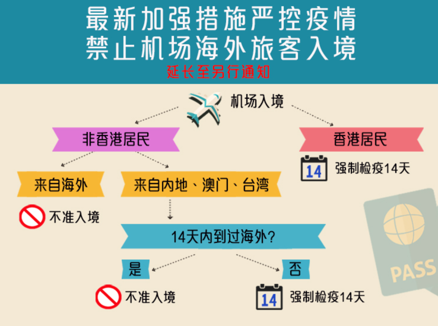 引狼入室 第7页