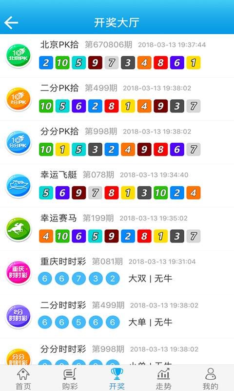 白小姐一肖一码开奖,策略规划_CKW59.315美学版