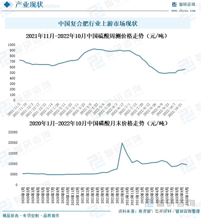 冉冉 第8页