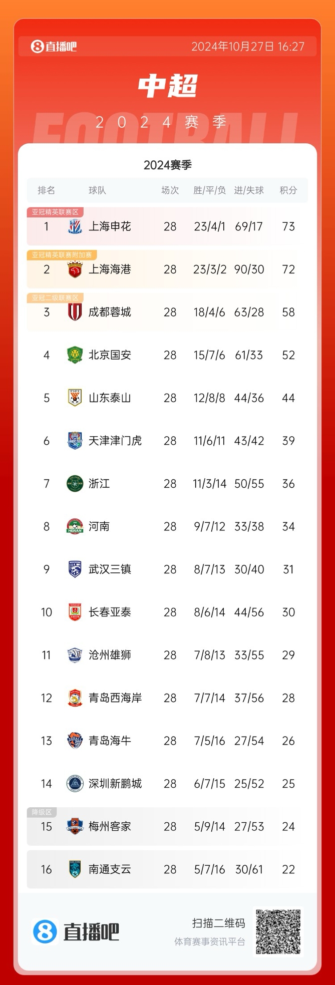 历年11月15日中超实时积分榜，赛场风云与冠军之路揭秘