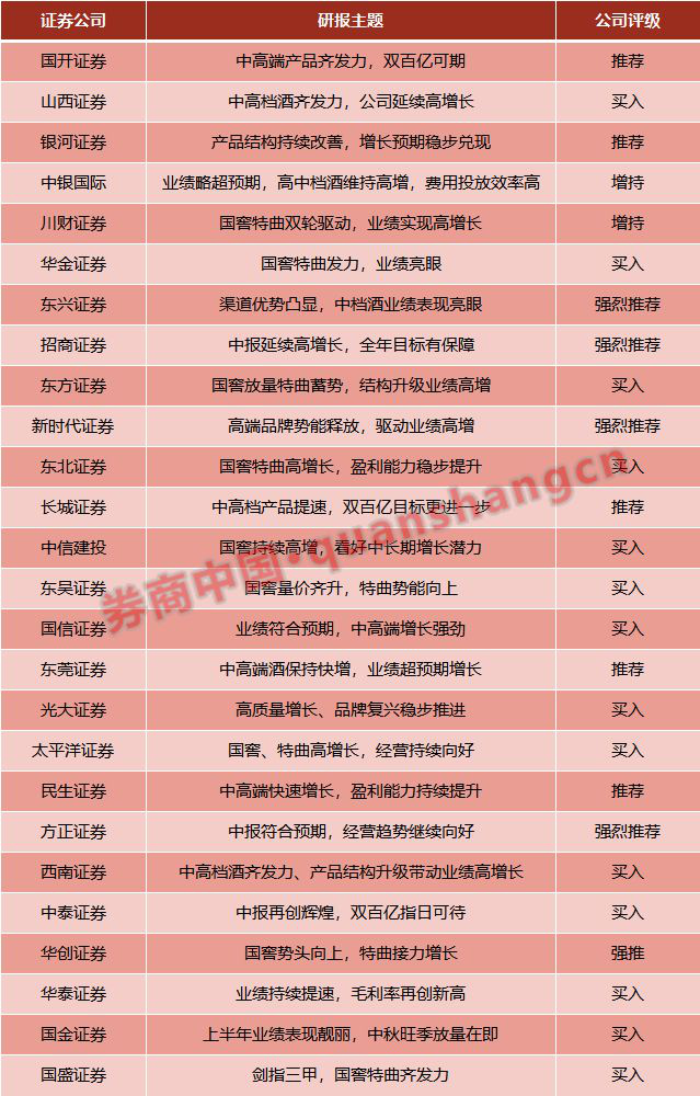 shuoguojincun 第6页