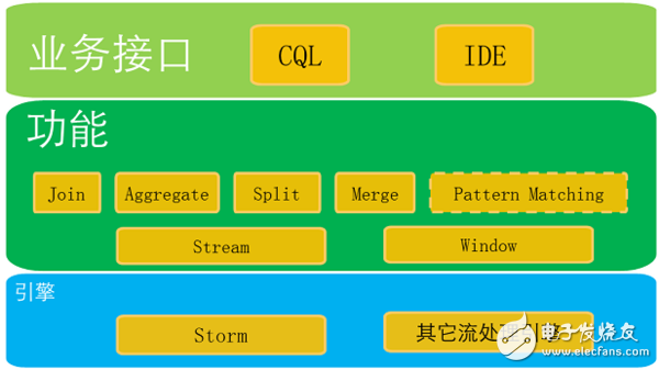 漆黑一团 第7页