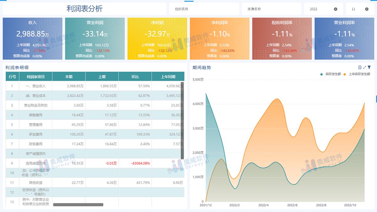 叶公好龙 第8页