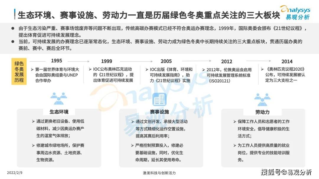 新奥历史开奖最新结果,未来趋势解释落实_BNS4.31.69贴心版