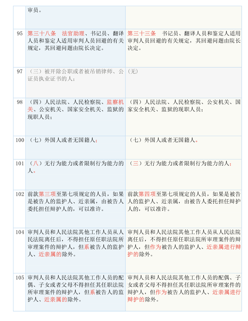 2024管家婆一码一肖正确,确诊解答解释落实_XOM4.80.60简易版