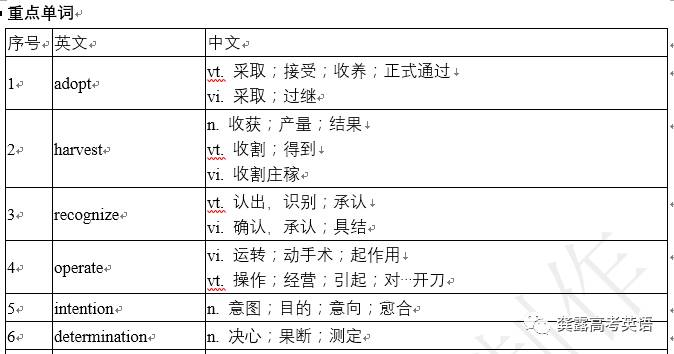 新澳精准资料免费大全,深入定义解答解释_PRD4.61.29进口版