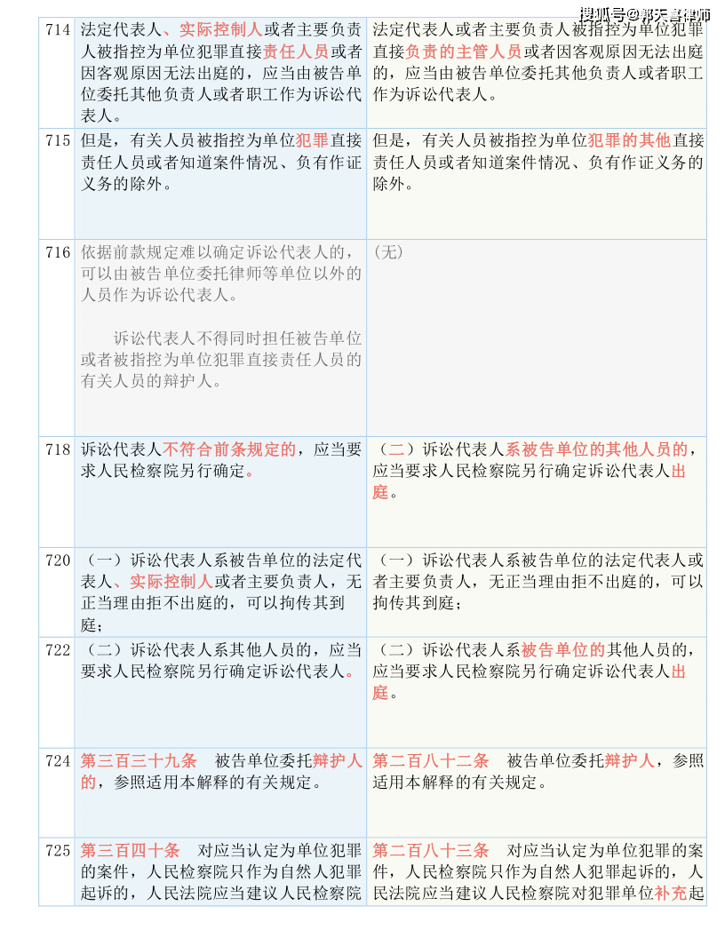 封豕长蛇 第7页