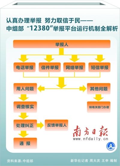 2024澳门特马今晚开什么,重要执行解答解释_NMI3.13.55透明版