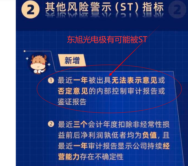 东旭光电最新消息重大消息公布,专家讲解解答解释指南_SBH1.23.23随机版