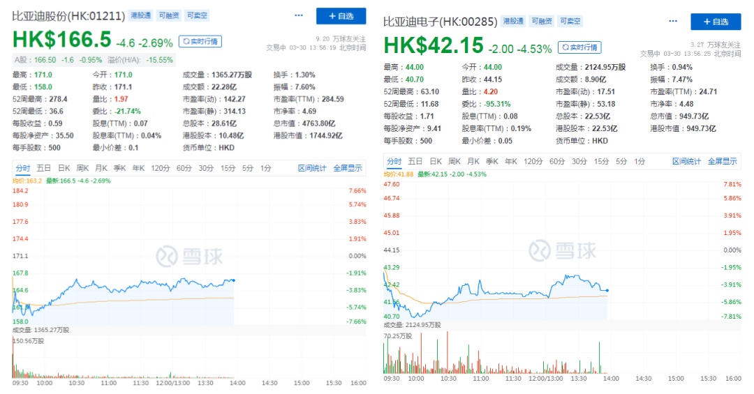 不屈不挠 第7页