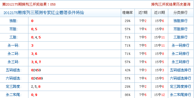 今晚三中三免费公开资料,权威解答解释定义_YOY6.33.59升级版