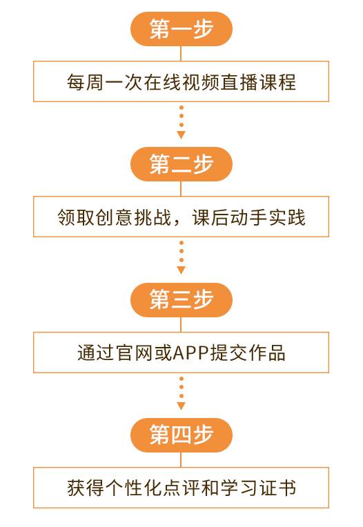 2024年新奥门管家婆资料先峰,内容解释解答落实_RXP8.22.81专属版