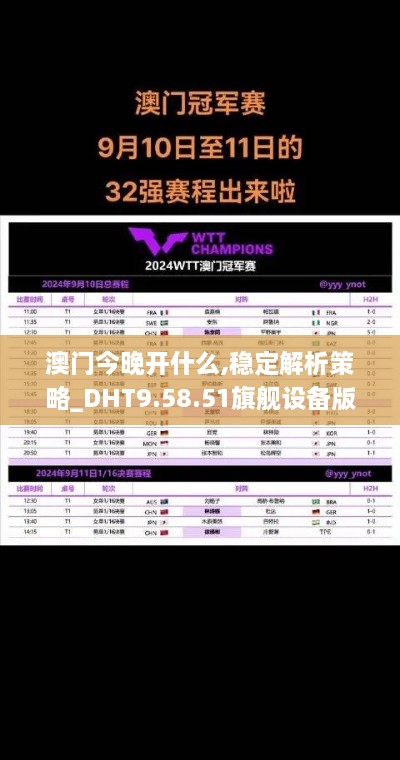 澳门今晚开什么,稳定解析策略_DHT9.58.51旗舰设备版