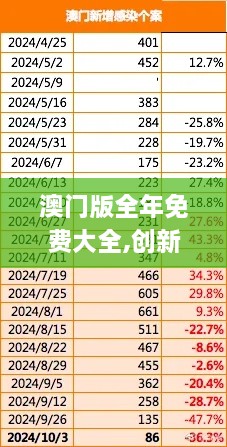 admin 第6页