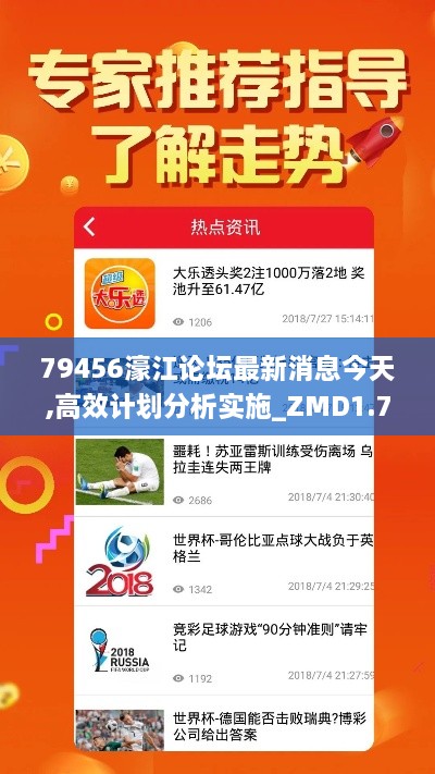 79456濠江论坛最新消息今天,高效计划分析实施_ZMD1.77.48简易版