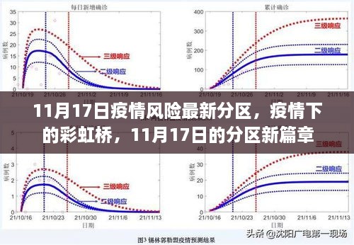 狼奔豕突 第7页