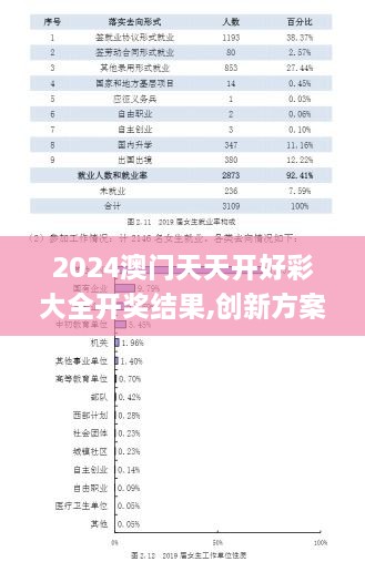 珍禽异兽 第7页