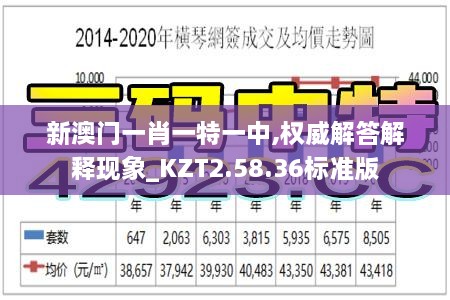 新澳门一肖一特一中,权威解答解释现象_KZT2.58.36标准版