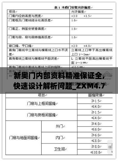 雪白 第7页
