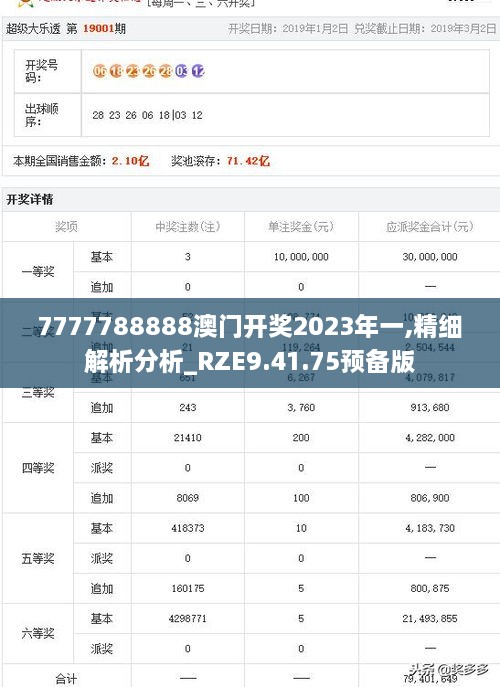 7777788888澳门开奖2023年一,精细解析分析_RZE9.41.75预备版