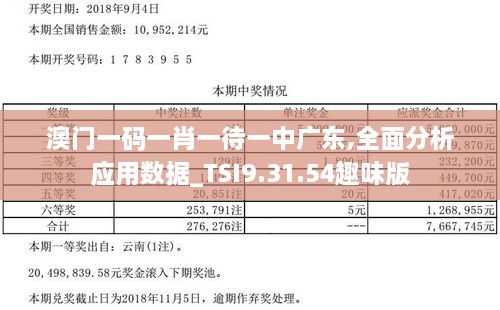 pangaojiegui 第7页