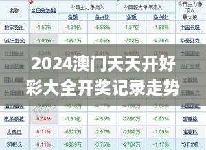 2024澳门天天开好彩大全开奖记录走势图,逻辑解析解答解释策略_OIO8.15.51品牌版