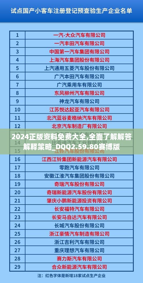 2024正版资料免费大全,全面了解解答解释策略_DQQ2.59.80赛博版
