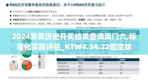 2024新奥历史开奖结果查询澳门六,标准化实施评估_KTW4.34.22固定版