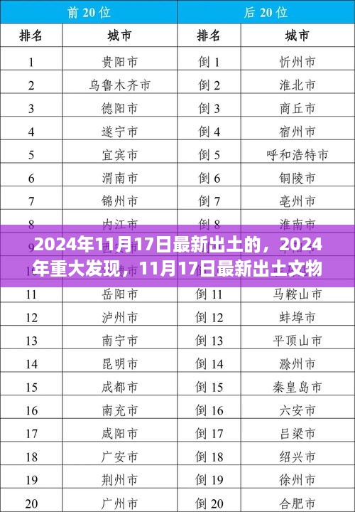 降龙伏虎 第7页