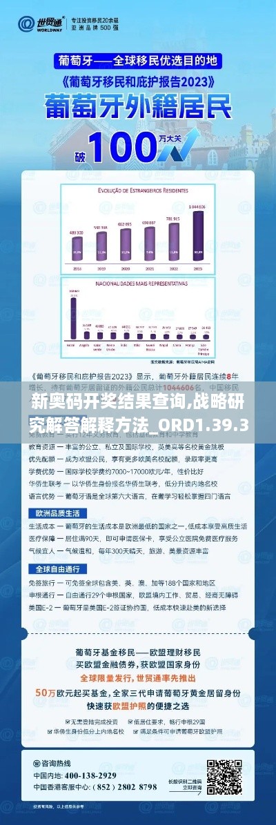 新奥码开奖结果查询,战略研究解答解释方法_ORD1.39.38声学版