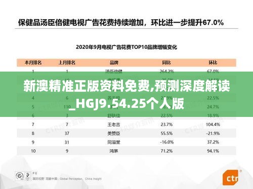 kongguyoulan 第5页