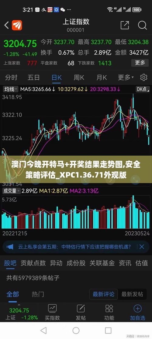 澳门今晚开特马+开奖结果走势图,安全策略评估_XPC1.36.71外观版