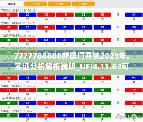 7777788888新澳门开奖2023年,实证分析解析说明_UFI4.11.63可靠版