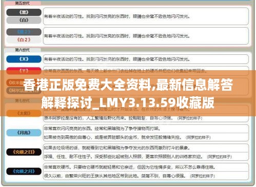 香港正版免费大全资料,最新信息解答解释探讨_LMY3.13.59收藏版