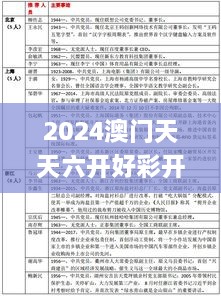 2024澳门天天六开好彩开奖,精细设计解析策略_YMU3.11.38安全版