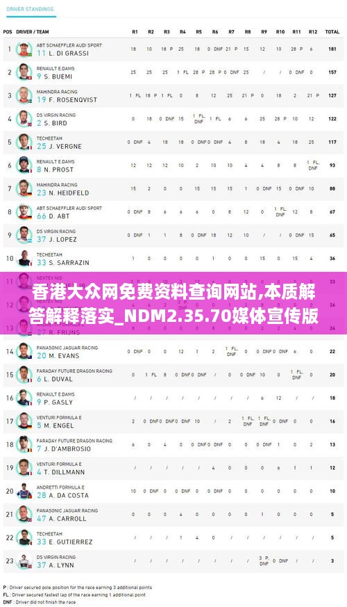 香港大众网免费资料查询网站,本质解答解释落实_NDM2.35.70媒体宣传版