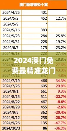 灯红酒绿 第7页