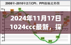 天马行空 第7页